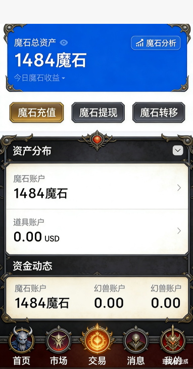 魔域私服神火副本战斗场景